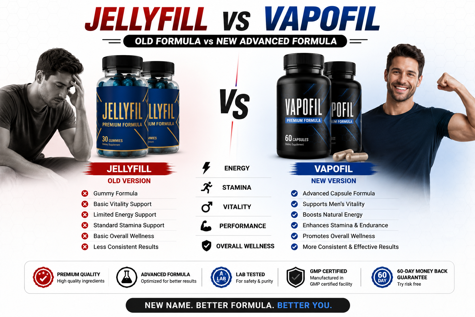 JellyFill has evolved into VapoFil men's wellness supplement